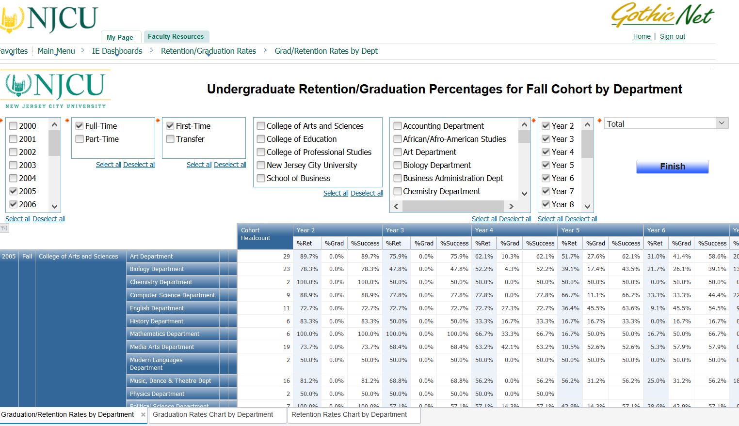 Institutional Research New Jersey City University