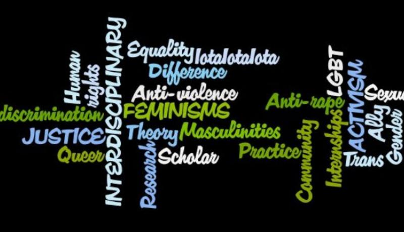 Word cloud image associated with New Jersey Women’s and Gender Studies Undergraduate Colloquium
