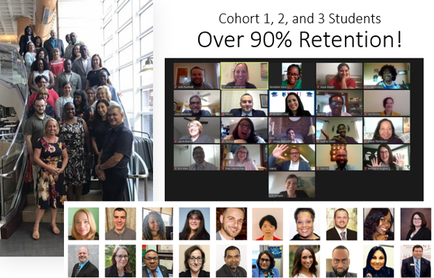Collage of cohorts and students shown with as part of the over 90% retention.