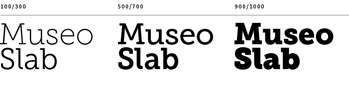 Serif font: Museo Slab 