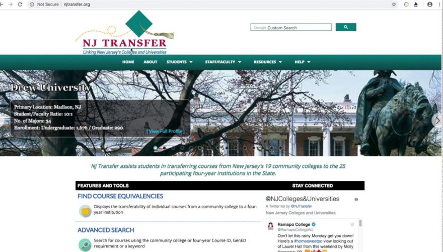 Transfer Information by School | New Jersey City University