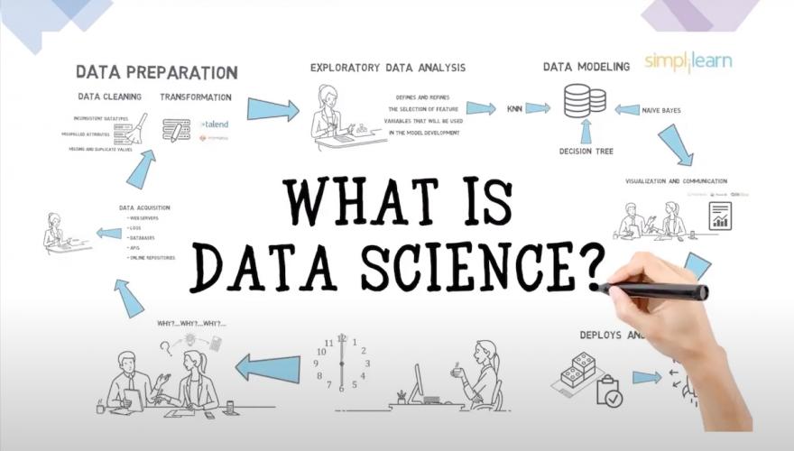 Data Science Video Screenshot