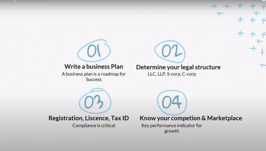 Starting a Business Video Screenshot
